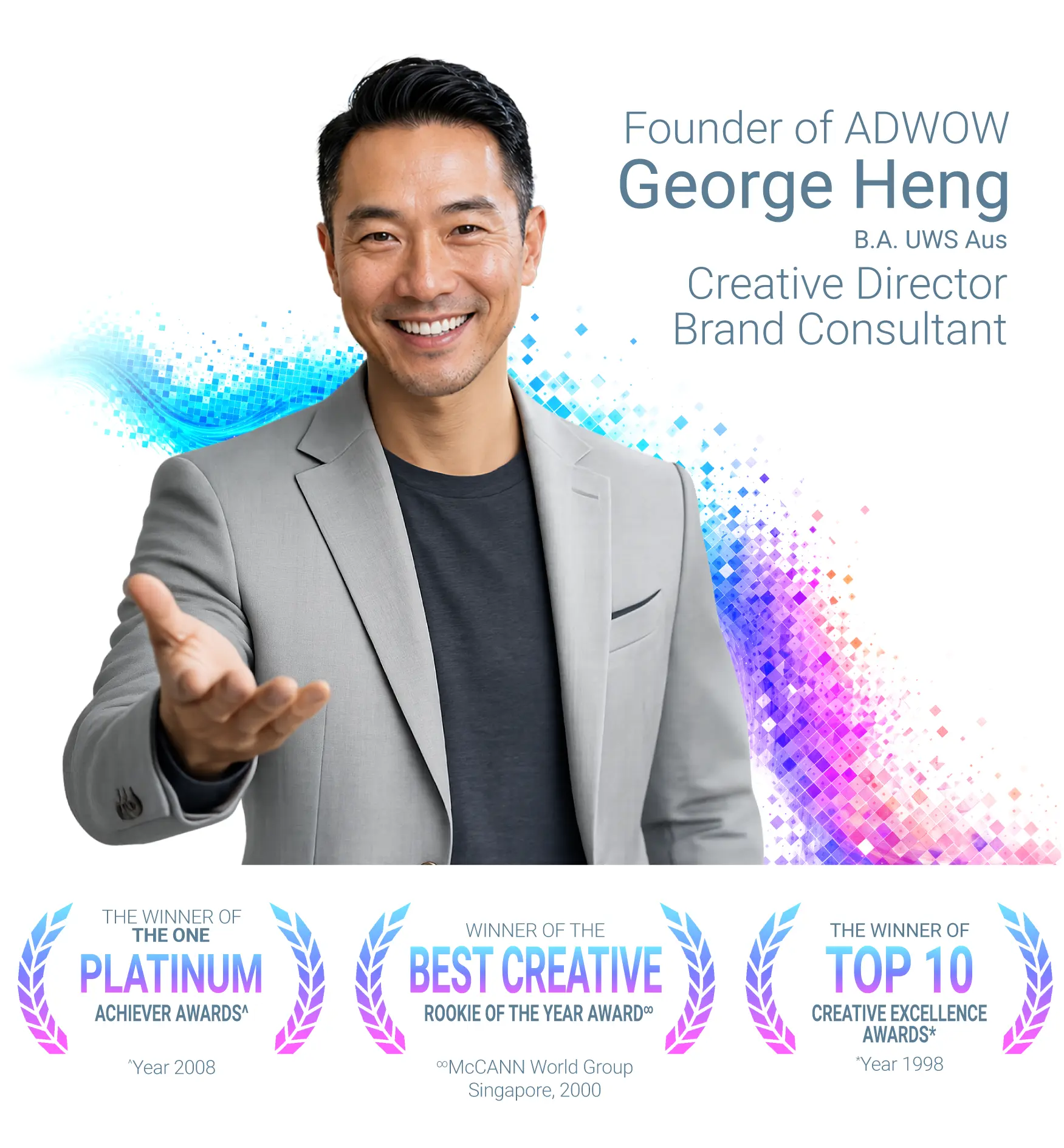 George Heng, Managing Director of ADWOW, Creative Branding Consultant Singapore.