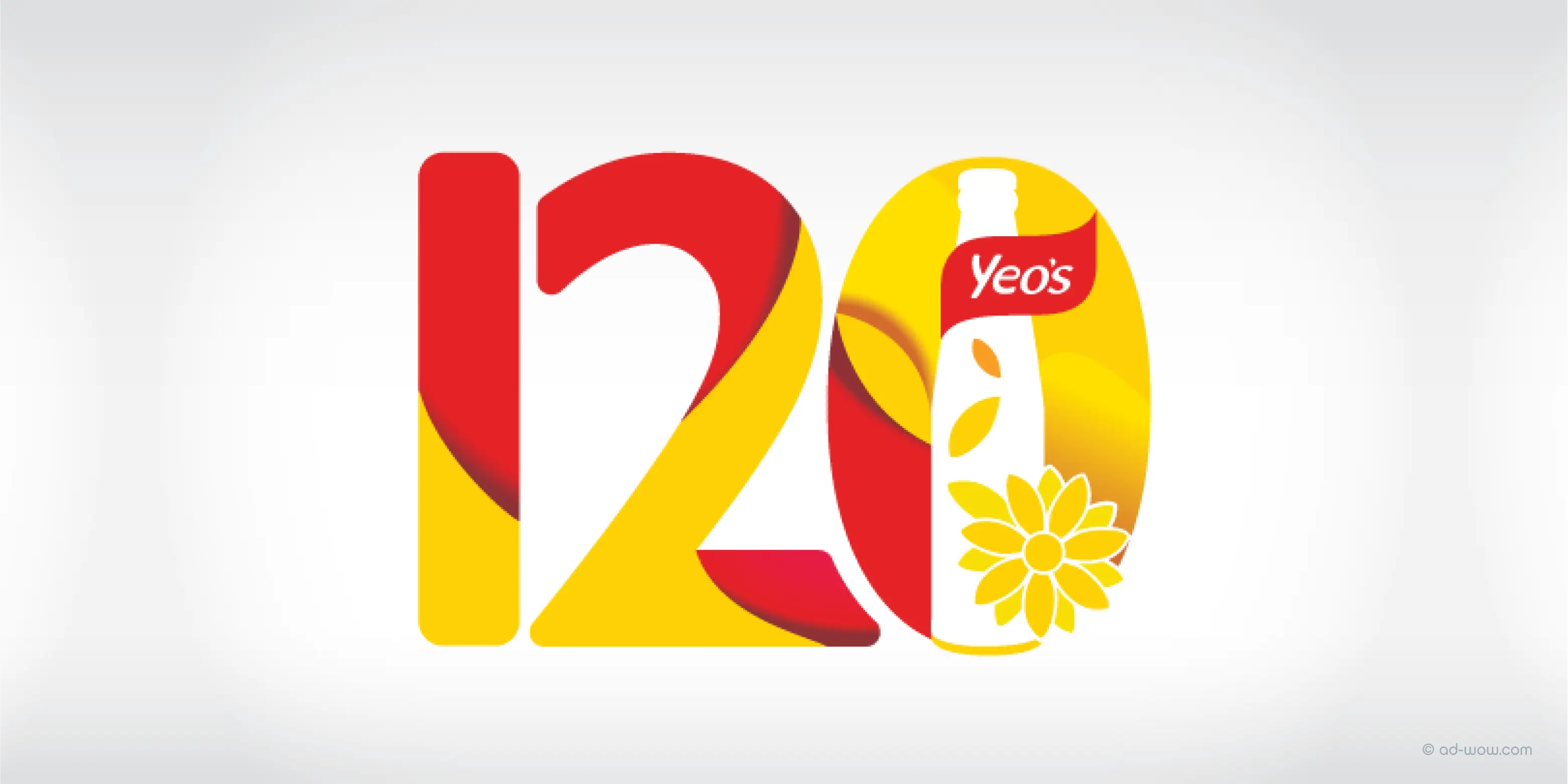Yeo's global visual identity system and brand architecture development