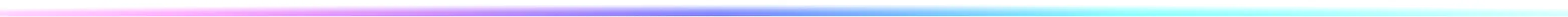 Hi+Ai gradient